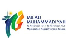 Dari Cahaya Teks ke Jalan Realitas: Menimbang Kembali Arah Gerak Muhammadiyah